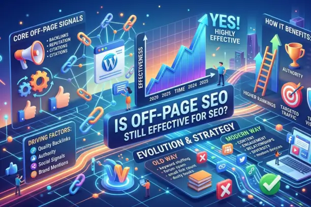Off-page SEO strategy diagram showing backlinks, local citations, and brand signals for Irish businesses