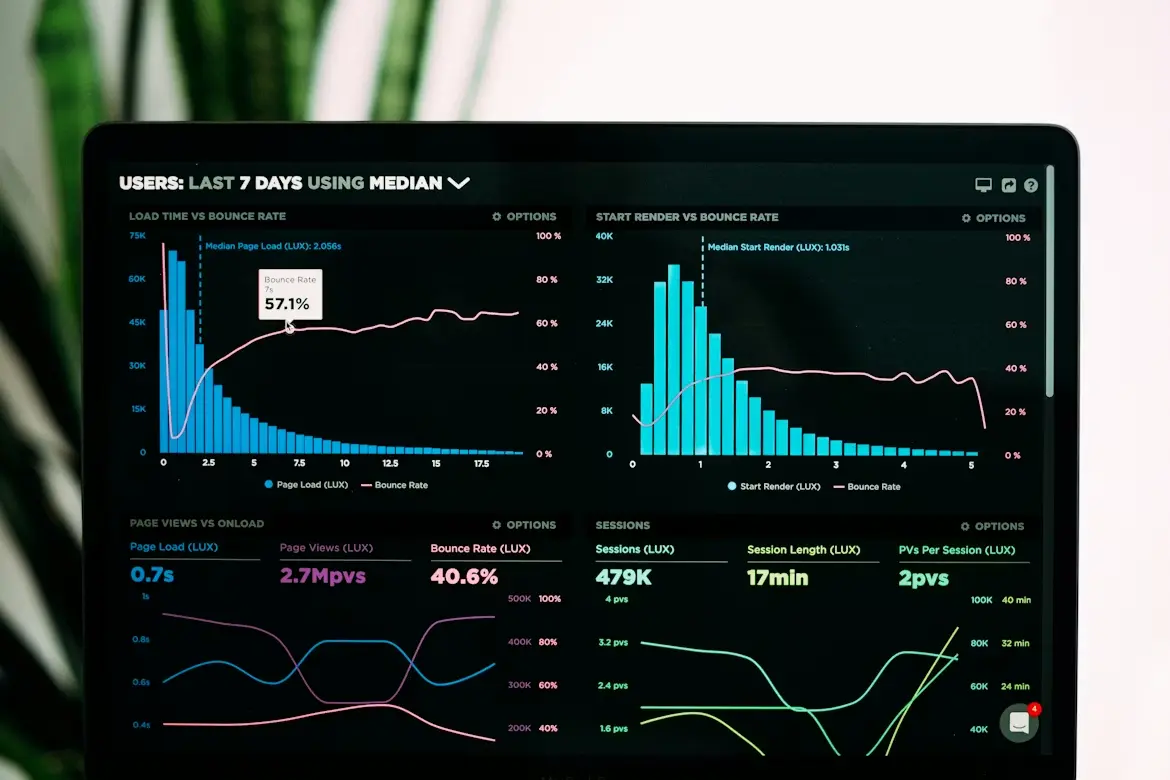 A high-converting business website turns visitors into customers