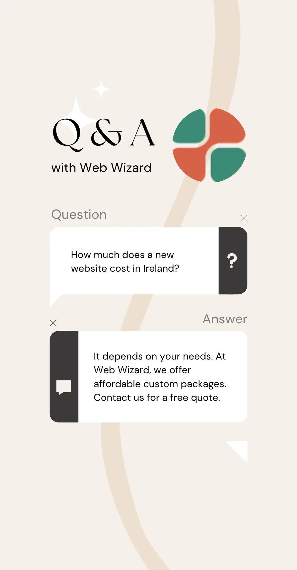 How much does a new website cost in Ireland - FAQs